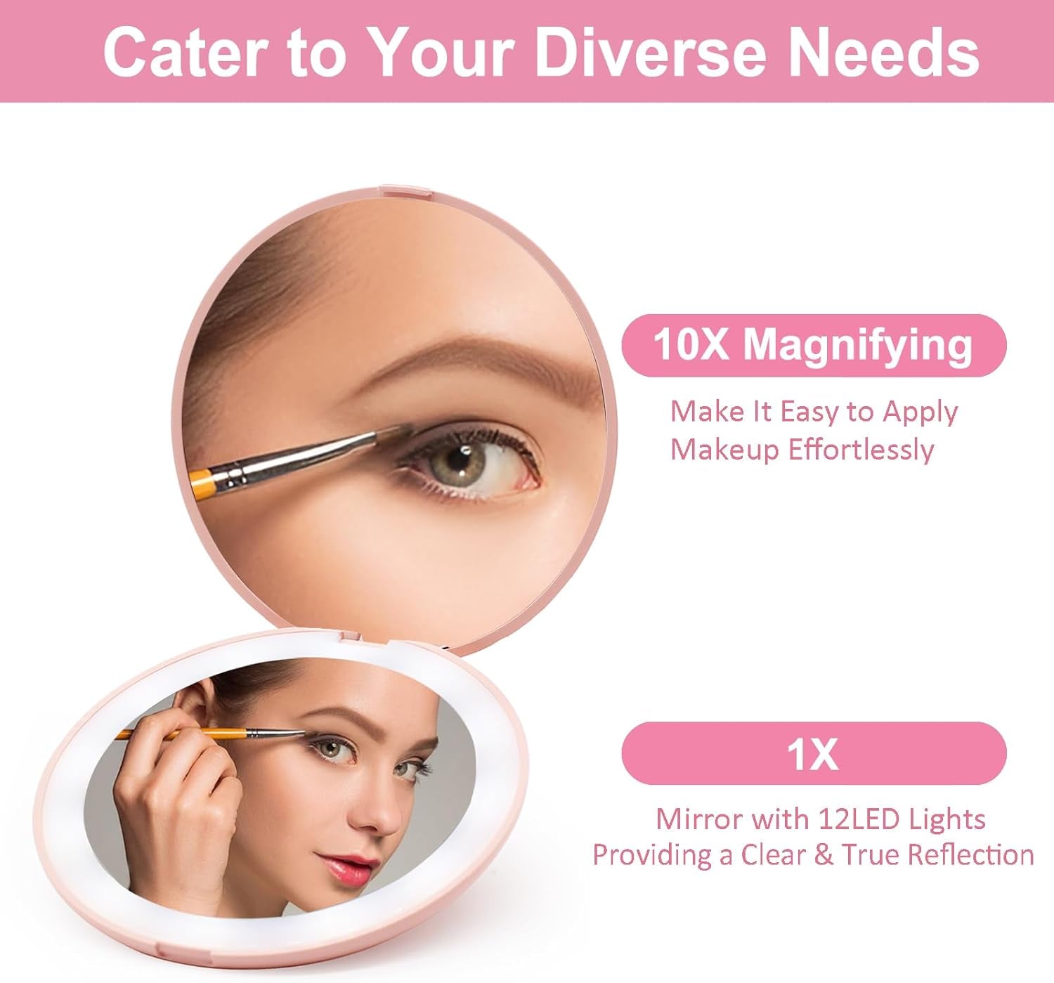 Compact Mirror – 1X/10X Magnifying Travel LED Makeup Mirror, Portable Foldable Small Pocket Mirror for Handbag Purse