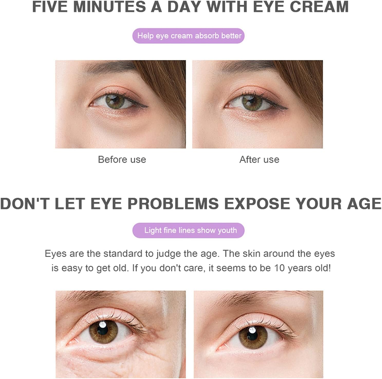 Mini Eyes Massager Eye Cool Roller for Eye Puffiness, Cold Facial Roller for Women Skin Care, Tighten Pores, Under-Eye Relief, Reduce Face Wrinkle-Finger Size(White)